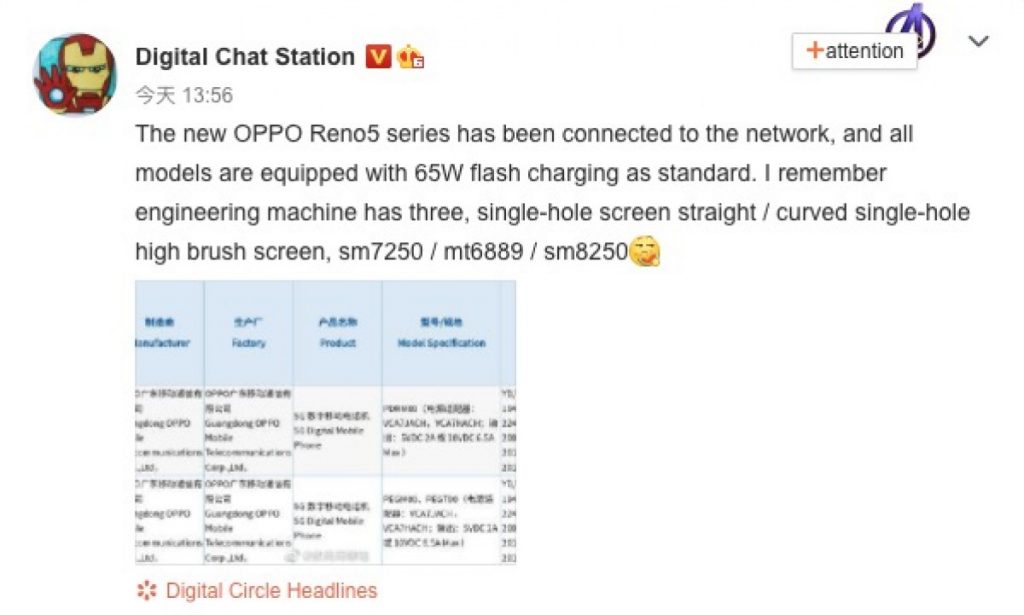 OPPO Reno5 Series