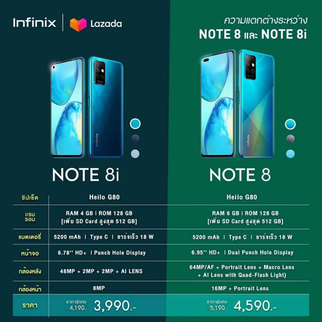 infinix note 8