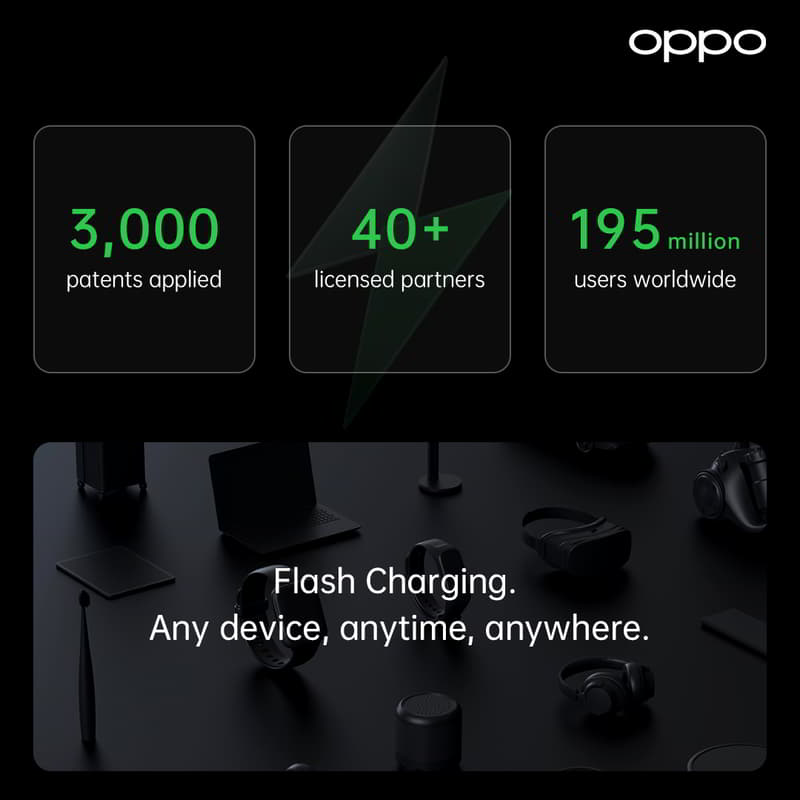 OPPO