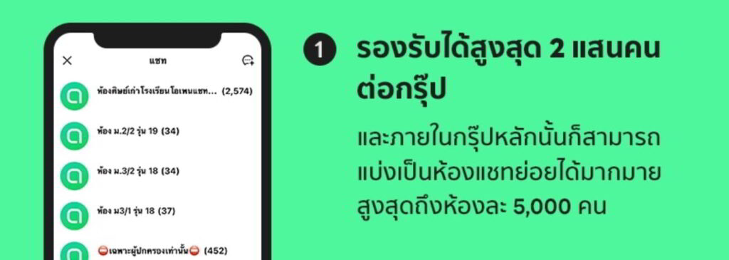 LINE OpenChat