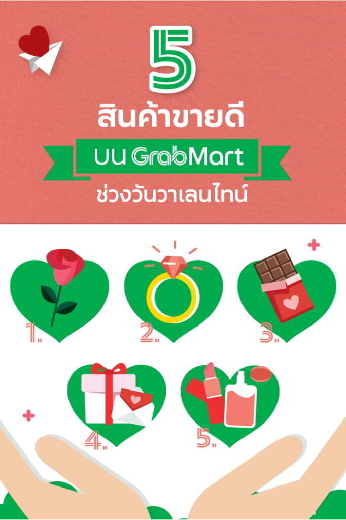 GrabMart