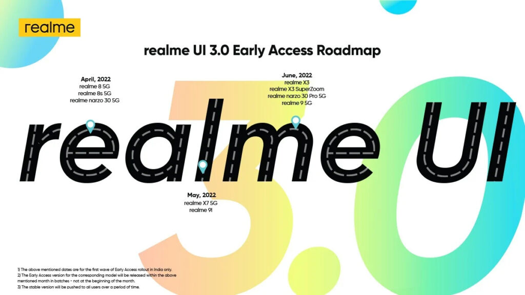 realme UI 3.0