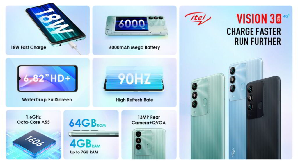 itel VISION 3 Series