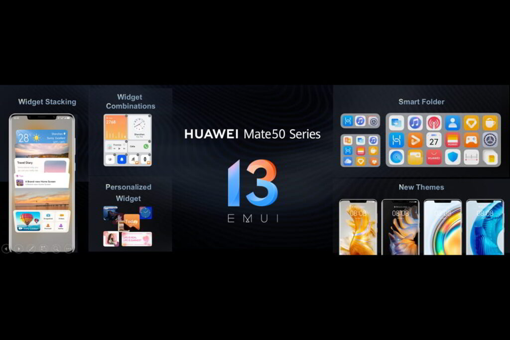 HUAWEI Mate 50 Series