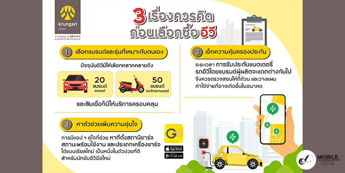 กรุงศรี ออโต้” แนะ 3 เรื่องควรคิด ก่อนเลือกซื้ออีวี - Mobileocta