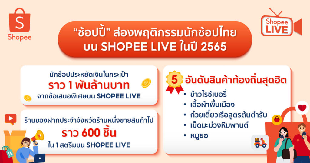 Shopee