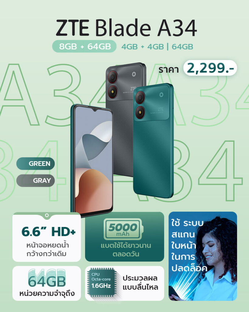 ZTE