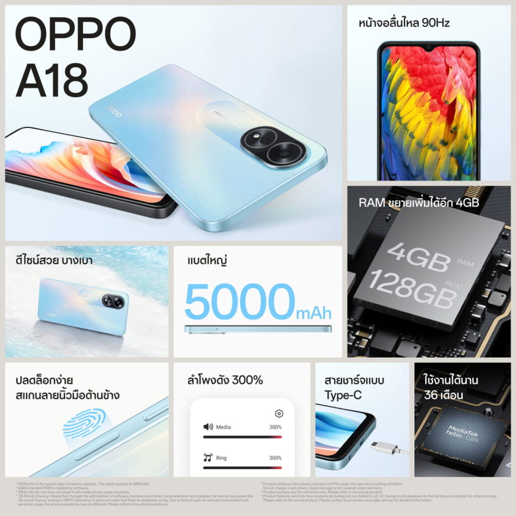 OPPO A18