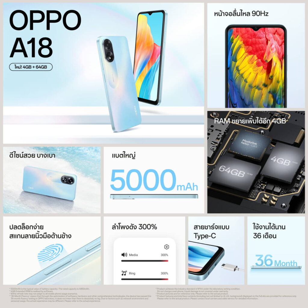 OPPO A18