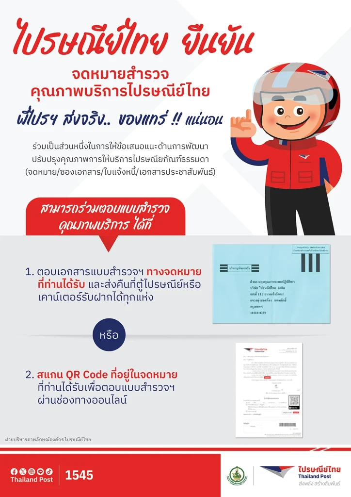 Thailand Post