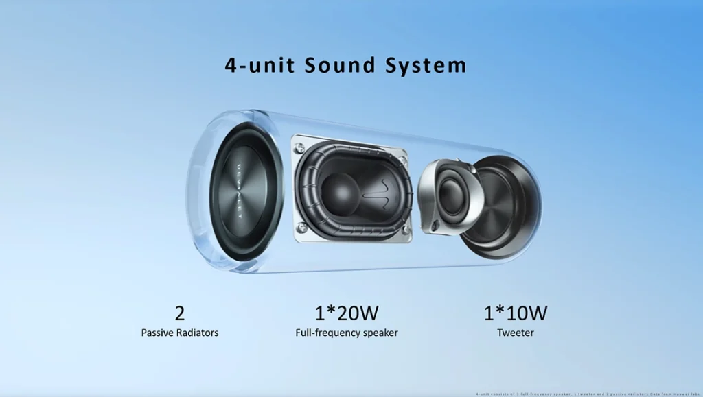 HUAWEI Sound Joy 2