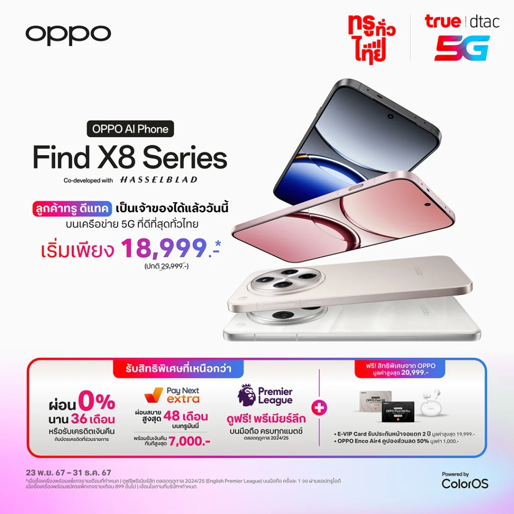 OPPO Find X8 Series