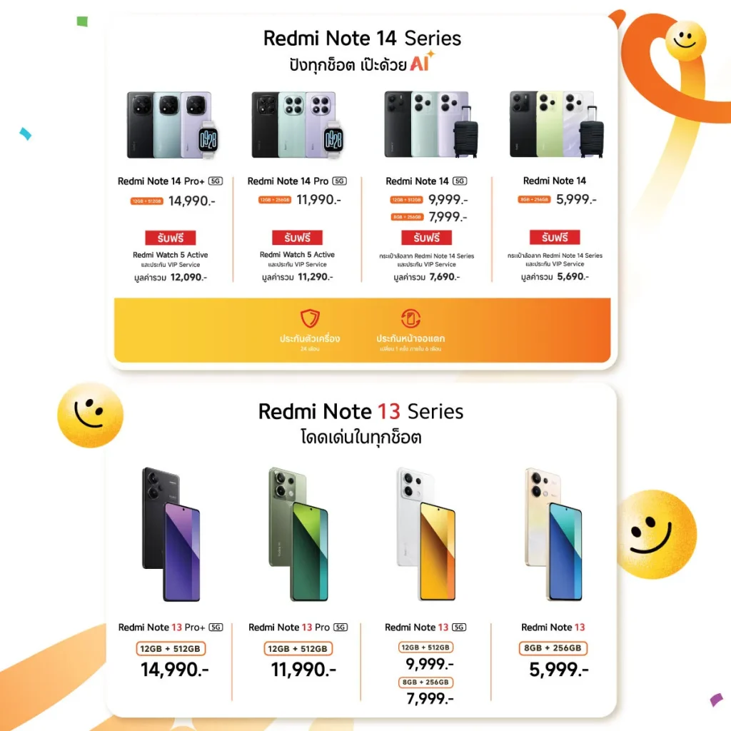 Redmi Note 14 Series